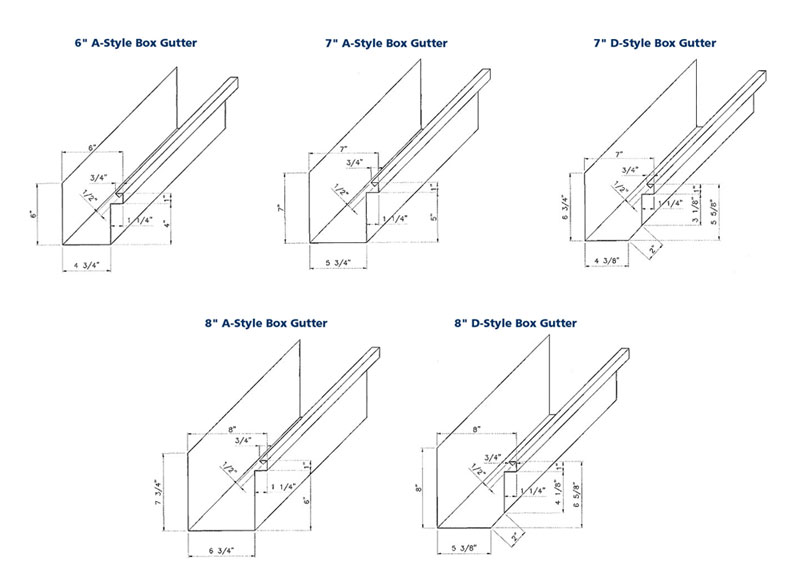ARC Contractors Images